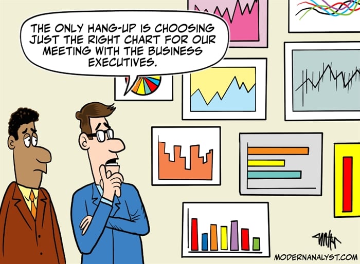 Humor - Cartoon: Executive Summary Chart